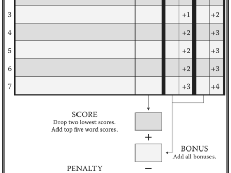 Wordsy - Laminated Scoresheets Fashion